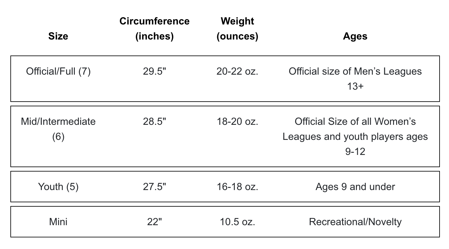 Športový doplnok Spalding Spalding Basketball Varcity Euroleague Ball Oranžová | 84506z-blackorange, 1