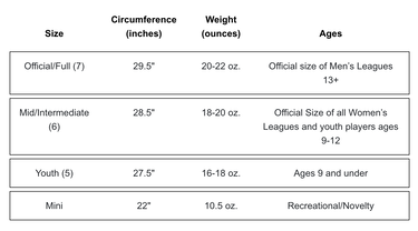 Športový doplnok Spalding Spalding Basketball Varcity Euroleague Ball Oranžová | 84506z-blackorange, 1