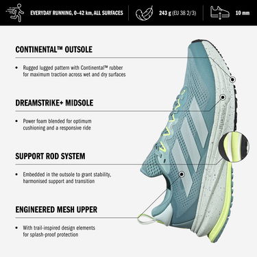 Tenisky a topánky adidas Performance SUPERNOVA RISE ATR Tyrkysová | jp7762, 5