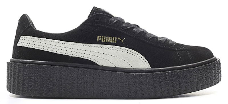 Tenisky a topánky Puma Creepers Rihanna Fenty Čierna | 361005-01, 0