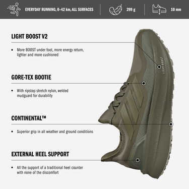 Tenisky a topánky adidas Performance ULTRABOOST 5 GTX Čierna | ji1386, 5