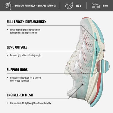 Tenisky a topánky adidas Performance SUPERNOVA PRIMA Biela | ih8641, 5