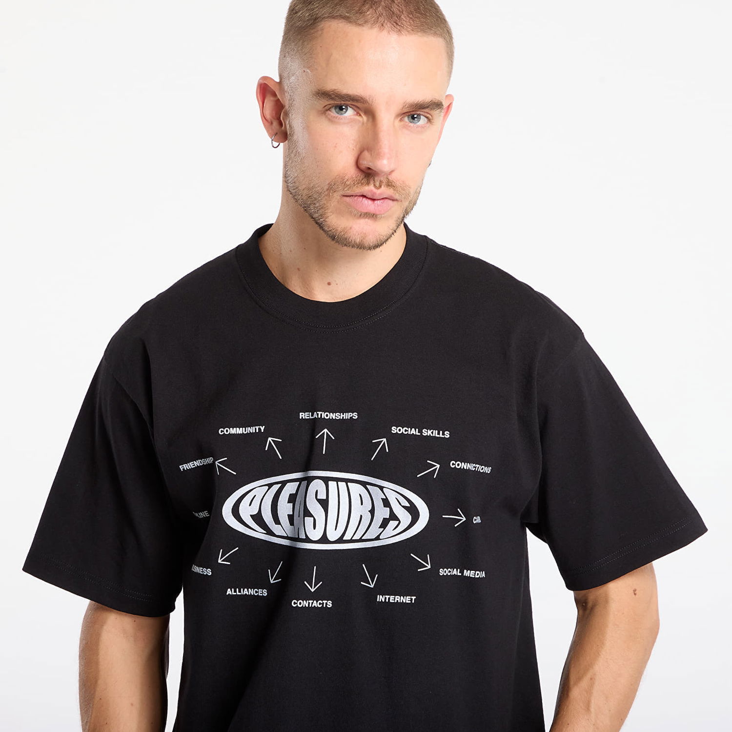 Tričko Pleasures Overview Logo T-Shirt Čierna | P25F084-BLACK, 1