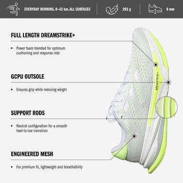Tenisky a topánky adidas Performance SUPERNOVA PRIMA Biela | ih8637, 5
