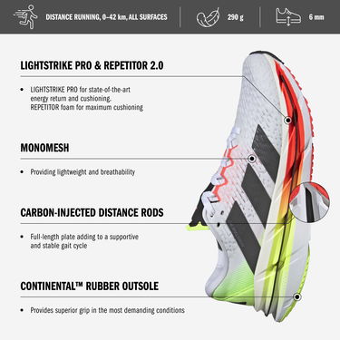 Tenisky a topánky adidas Performance ADISTAR BYD Modrá | ji1224, 5
