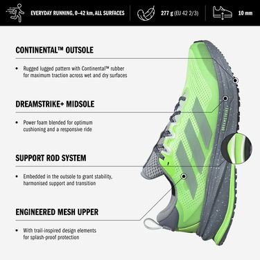 Tenisky a topánky adidas Performance SUPERNOVA RISE ATR Zelené | jp7755, 5