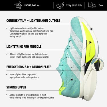 Tenisky a topánky adidas Performance Adizero Prime X 3 Strung Fialová | jq2801, 5