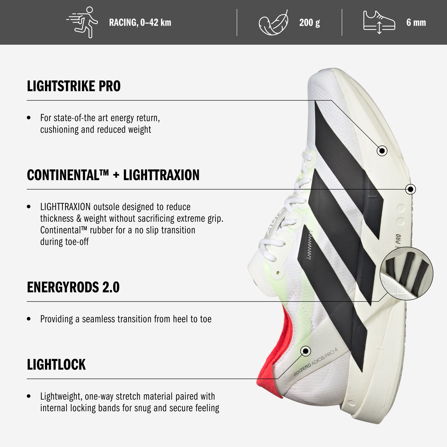 Tenisky a topánky adidas Performance ADIZERO ADIOS PRO 4 undefined | jr6363, 1