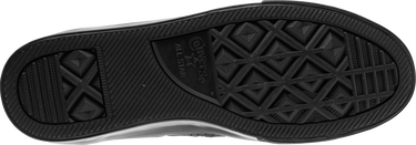 Tenisky a topánky Converse Cons Louie Lopez Pro Čierna | a05089c-001, 2