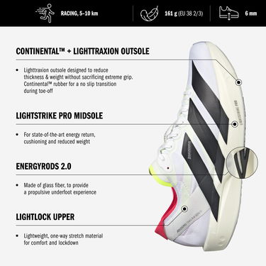 Tenisky a topánky adidas Performance ADIZERO TAKUMI SEN 11 Biela | jq2818, 2