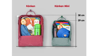 Batoh FJÄLLRÄVEN Kånken Mini Čierna | F23561-550, 3