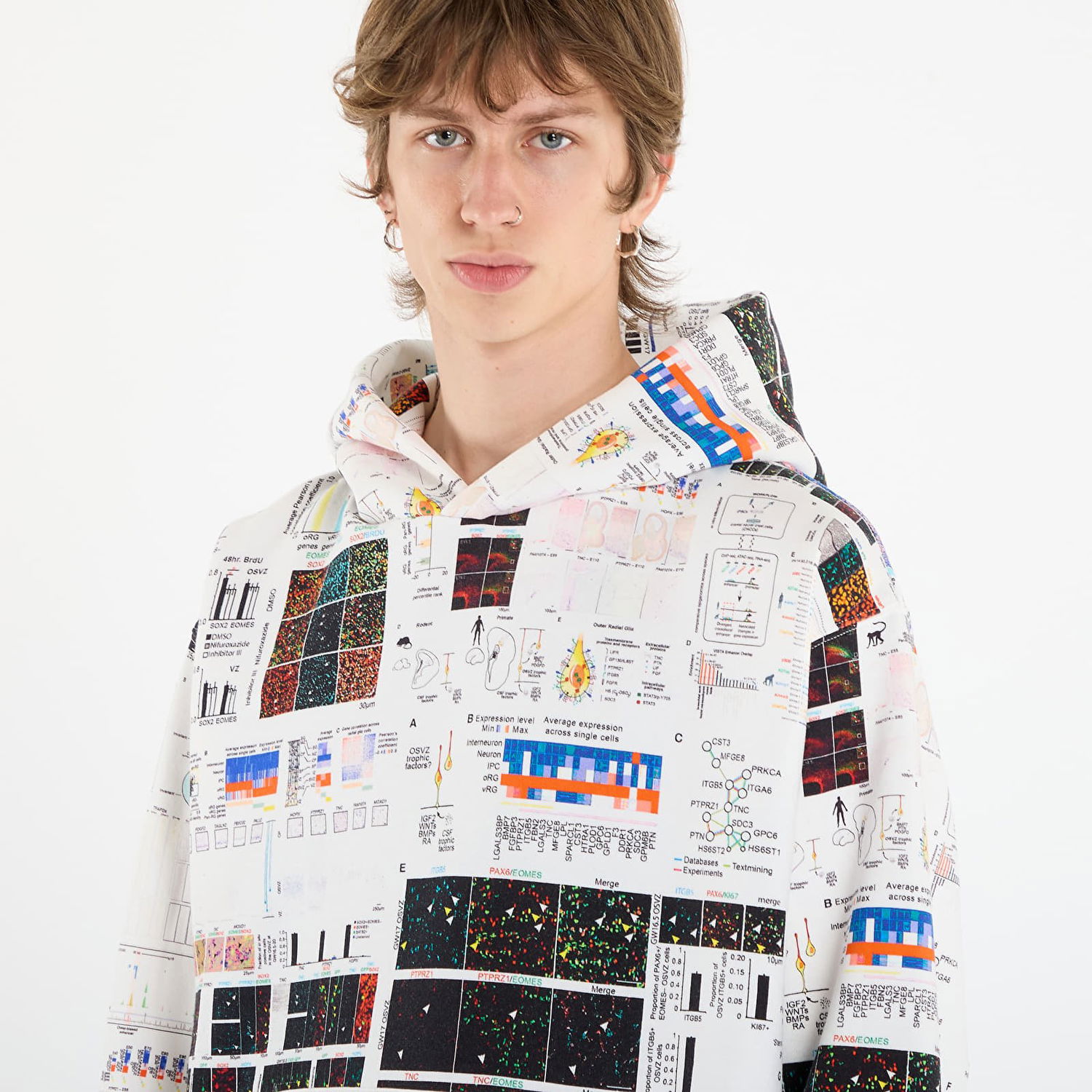 Mikina Pleasures Textbook Hoodie Rôznofarebný | P25F023-MULTI, 1