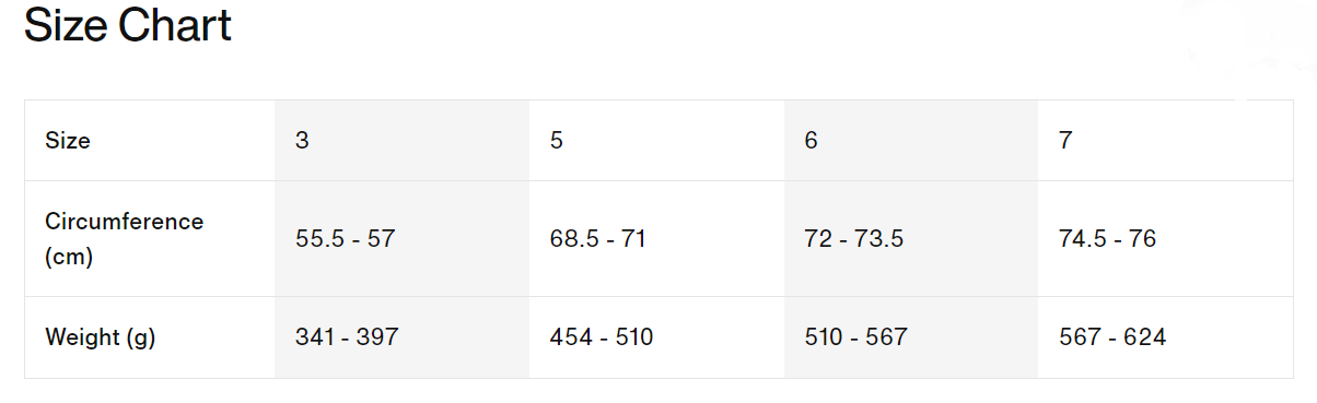 Športový doplnok Jordan Jordan Ultimate 2.0 8P Indoor/Outdoor Basketball Čierna | 9018-11-017, 1