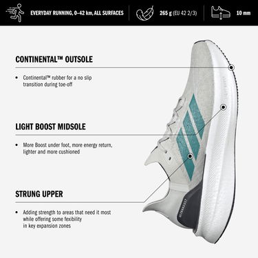 Tenisky a topánky adidas Originals ULTRABOOST 5 STRUNG Šedá | jq2937, 5