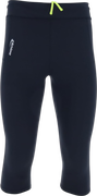 Active 3/4 Tights
