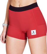 Saysky Flow+ Race 4" Shorts