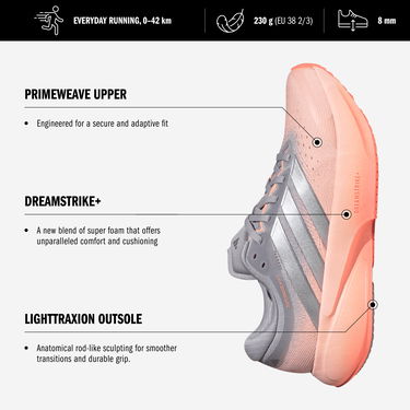 Tenisky a topánky adidas Performance Supernova Rise 3 Šedá | jr7372, 5