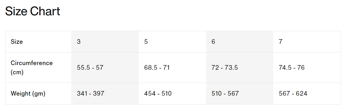 Športový doplnok Nike SKILLS Basketball Rôznofarebný | 9017-7-437, 1