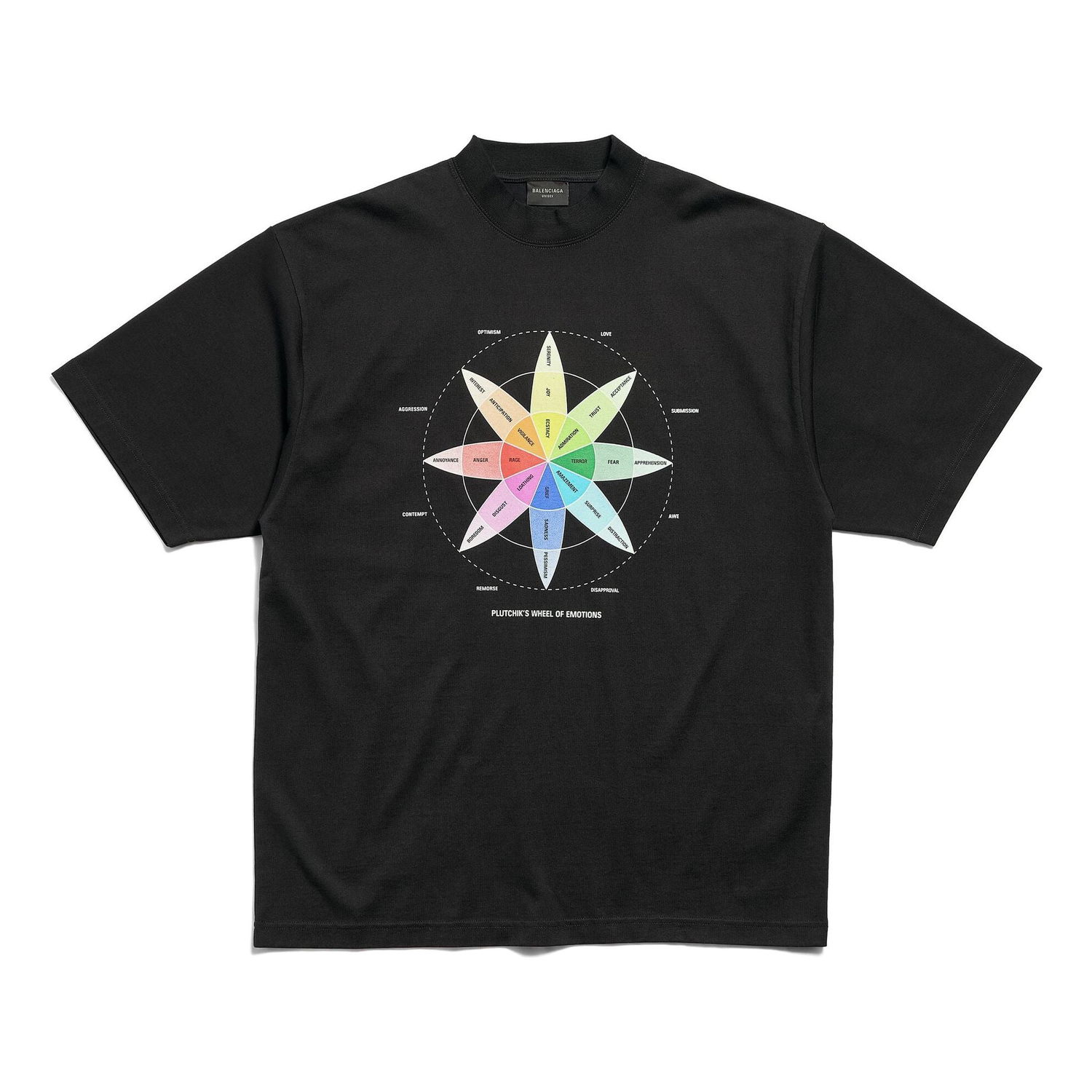 Tričko Balenciaga How Do You Feel Emotions Wheel Graphic T-Shirt Čierna | 764235TQVS31055, 0