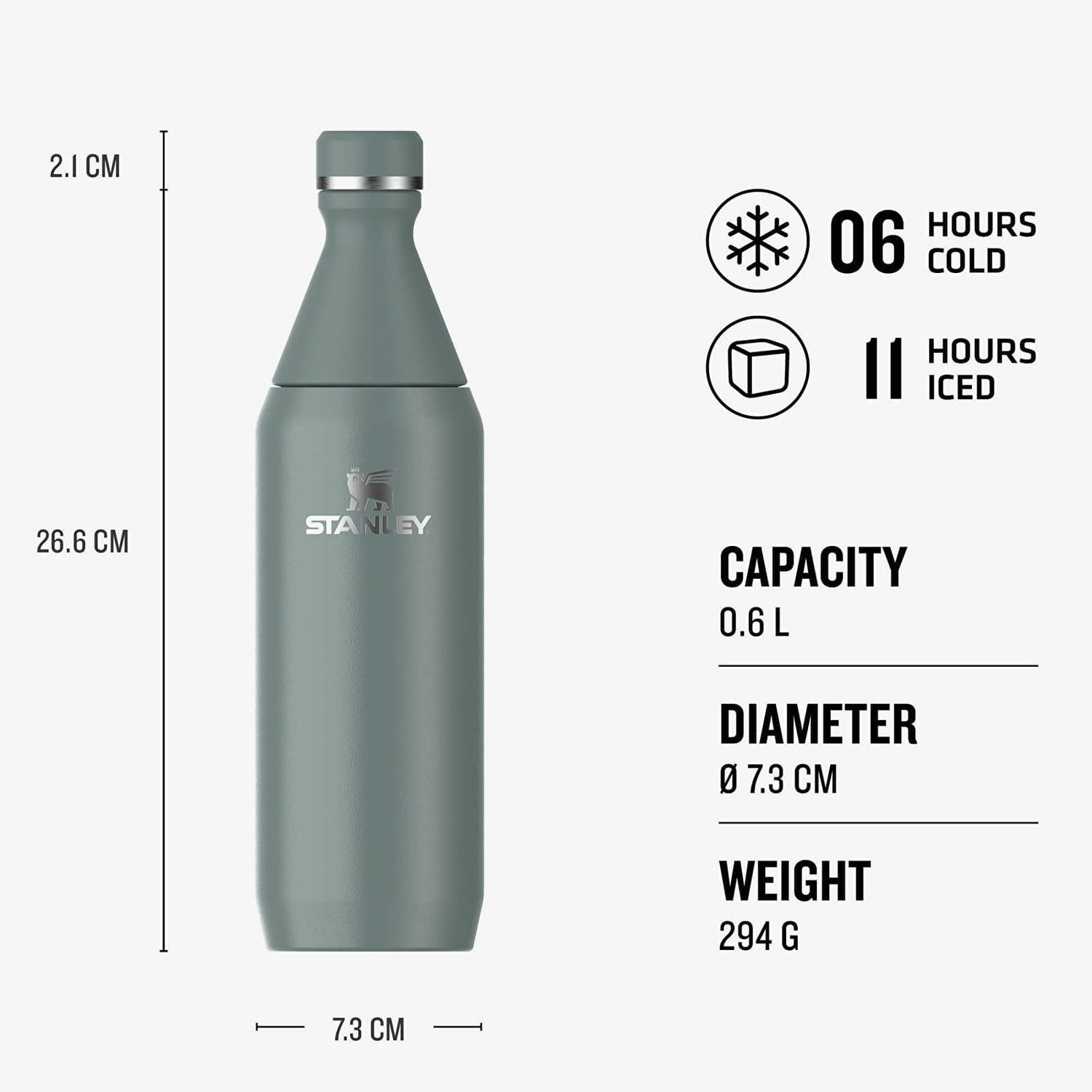 Fľaše Stanley All Day Slim Bottle 600 ml Zelené | 10-12069-023, 1