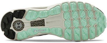 Tenisky a topánky Under Armour HOVR Summit Šedá | 3022579-300, 3