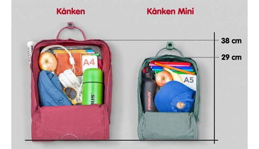 Batoh FJÄLLRÄVEN Kånken Rainbow Mini Backpack Čierna | F23621-550-907, 4