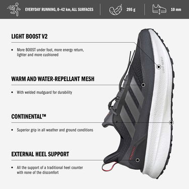 Tenisky a topánky adidas Originals Ultraboost 5 Climawarm Navy | jq5399, 5