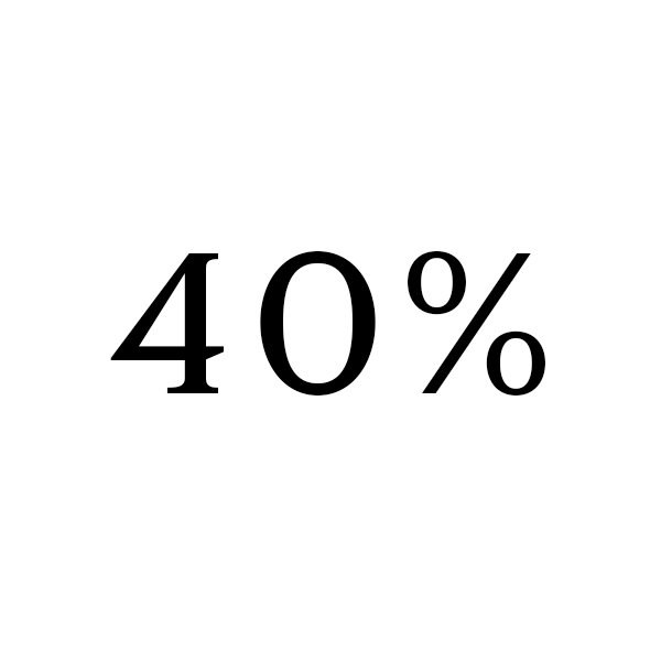 Zľavy 40 % a viac