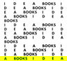 Tenisky a topánky Idea Books